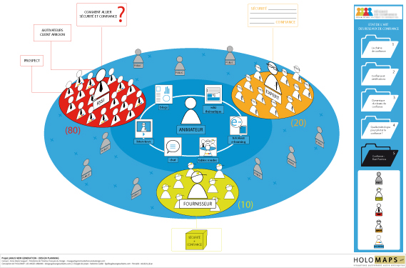 Visualisez l’écosystème de votre communauté professionnelle