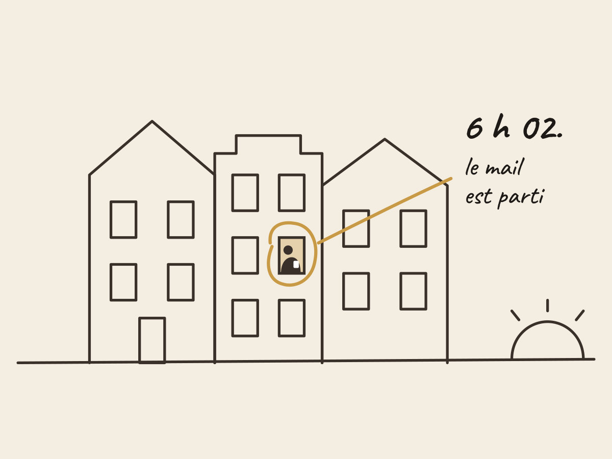 Dessin au trait : façades de maisons à l’aube, une seule fenêtre allumée où une silhouette se penche sur un téléphone. Annotation : 6 h 02, le mail est parti.