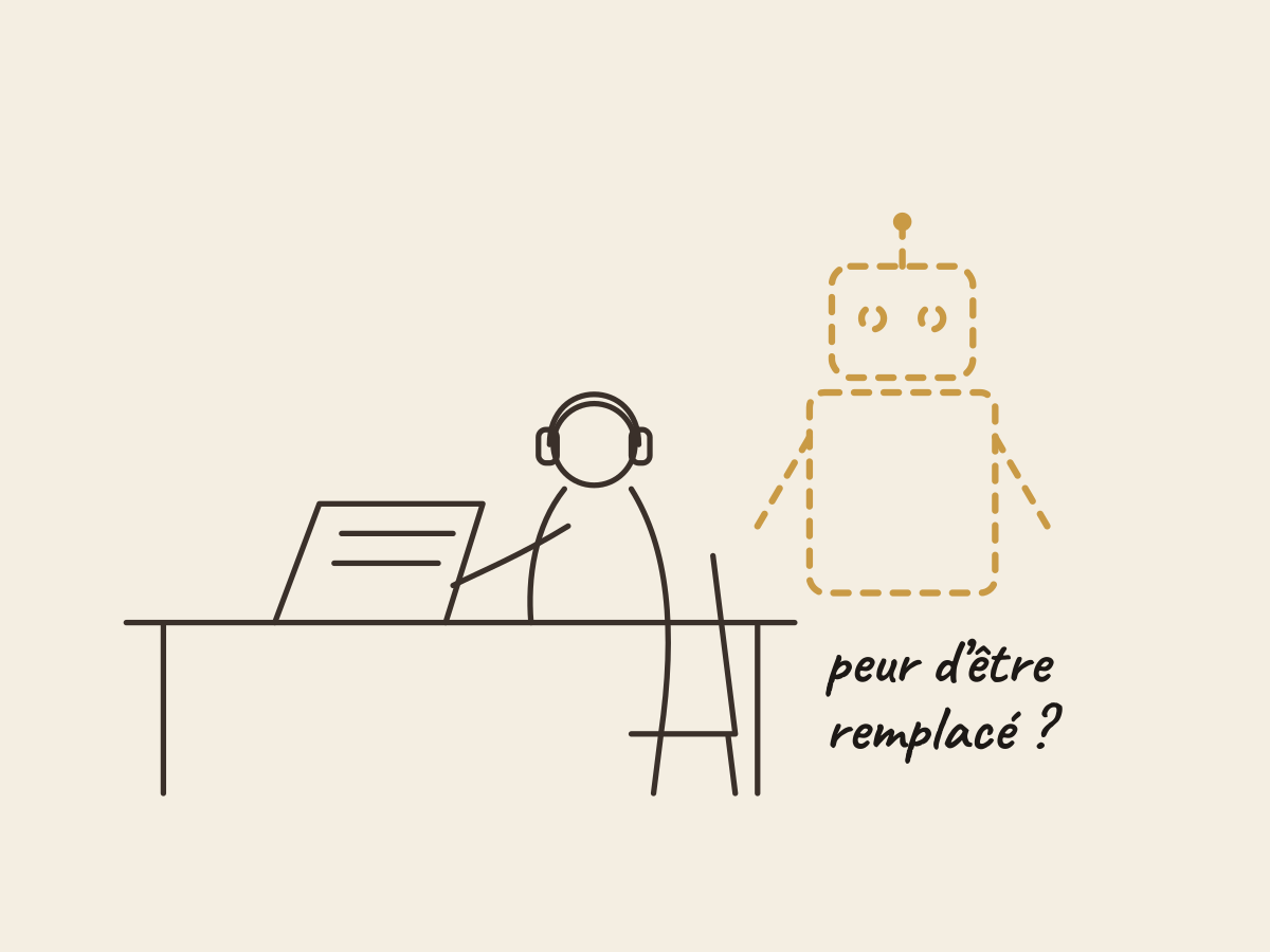 Dessin au trait : un jeune salarié au casque devant son ordinateur ; son ombre au mur a la forme d’un robot. Annotation : peur d’être remplacé ?